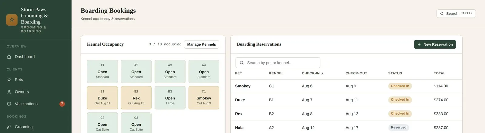 Storm Paws kennel occupancy grid and boarding reservations list